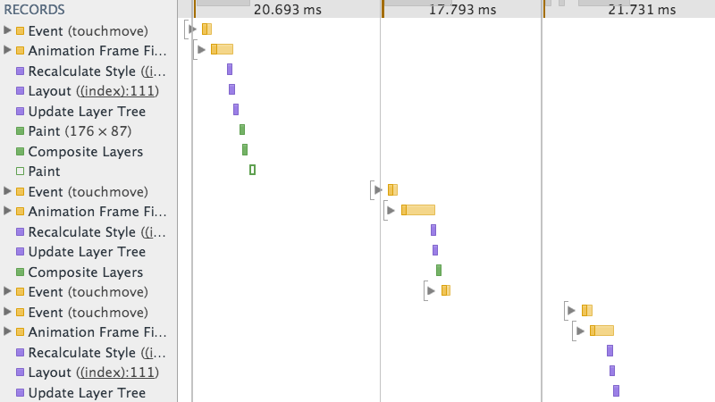 Web inspector timeline with 100ms highlighted